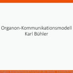 Das organon-kommunikationsmodell Von Karl BÃ¼hler (deutsch) - Knowunity Fuer organon Modell Bühler Arbeitsblatt