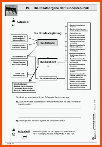 15 Staatsaufbau Der Bundesrepublik Deutschland Arbeitsblatt