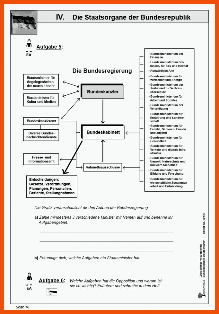 Das politische System der Bundesrepublik Deutschland für staatsaufbau der bundesrepublik deutschland arbeitsblatt