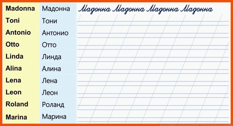 Das russische Alphabet. Lernen Sie die russische Schrift ... für russisch schreiben lernen arbeitsblätter
