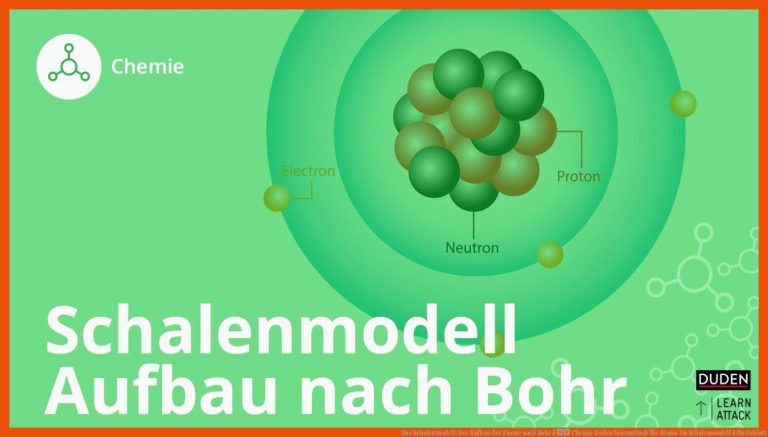 Das Schalenmodell: Der Aufbau der Atome nach Bohr â Chemie | Duden Learnattack für atome im schalenmodell arbeitsblatt