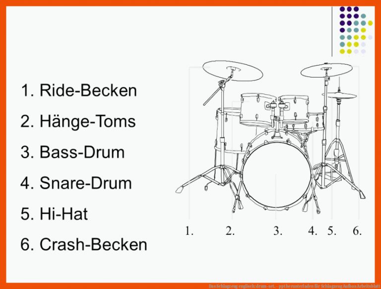 Das Schlagzeug englisch: drum-set. - ppt herunterladen für schlagzeug aufbau arbeitsblatt