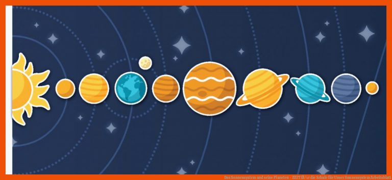 Das Sonnensystem und seine Planeten - ZEIT fÃ¼r die Schule für unser sonnensystem arbeitsblatt