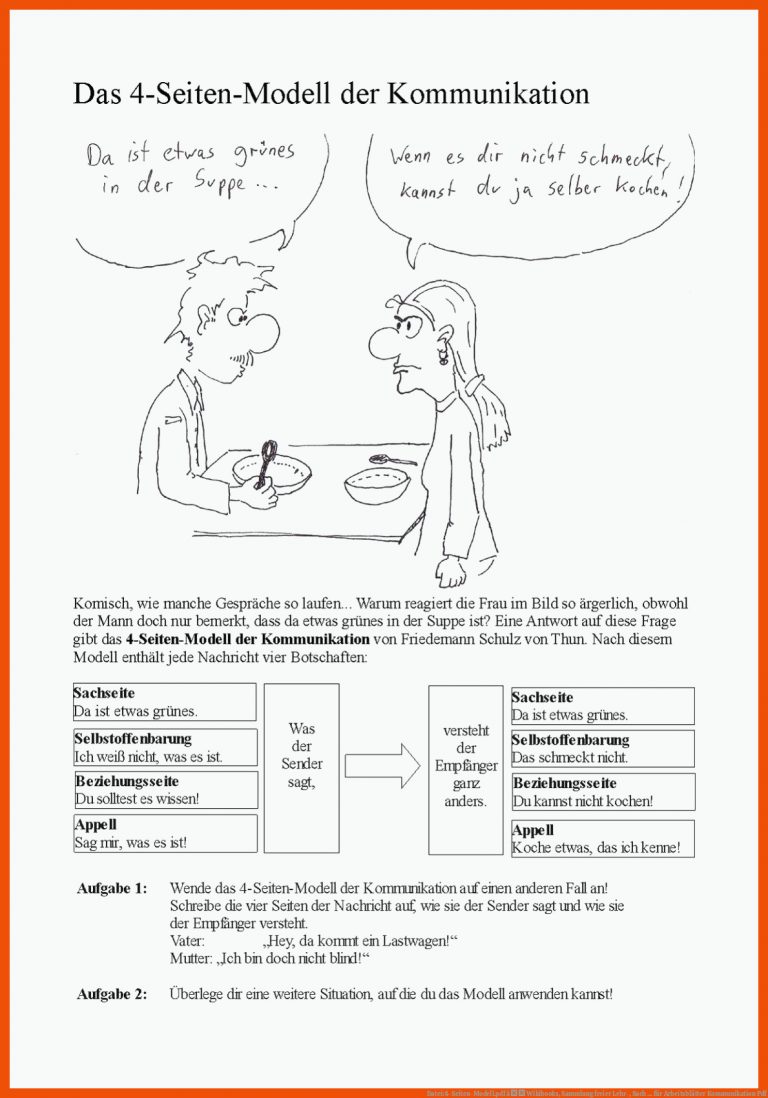 Datei:4-Seiten-Modell.pdf â Wikibooks, Sammlung freier Lehr-, Sach ... für arbeitsblätter kommunikation pdf