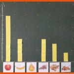 Daten Und Diagramme Pikas Kompakt Fuer Diagramme Lesen Grundschule Arbeitsblatt