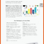 Daten Und Diagramme Raabits Online Fuer Strichlisten Und Diagramme Klasse 5 Arbeitsblätter