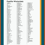 Daz / Daf: Familie Fuer Arbeitsblätter Zum thema Familie