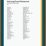 Daz / Daf: Nahrung, Essen, Restaurant Fuer Arbeitsblätter Gastgewerbe Kostenlos