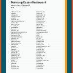Daz / Daf: Nahrung, Essen, Restaurant Fuer Arbeitsblätter Gastgewerbe Lösungen