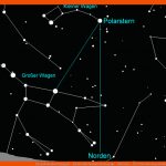 Deepskybeobachtung.de - Kleine astronomie Homepage - Einfache ... Fuer orientierung Am Sternenhimmel Arbeitsblatt