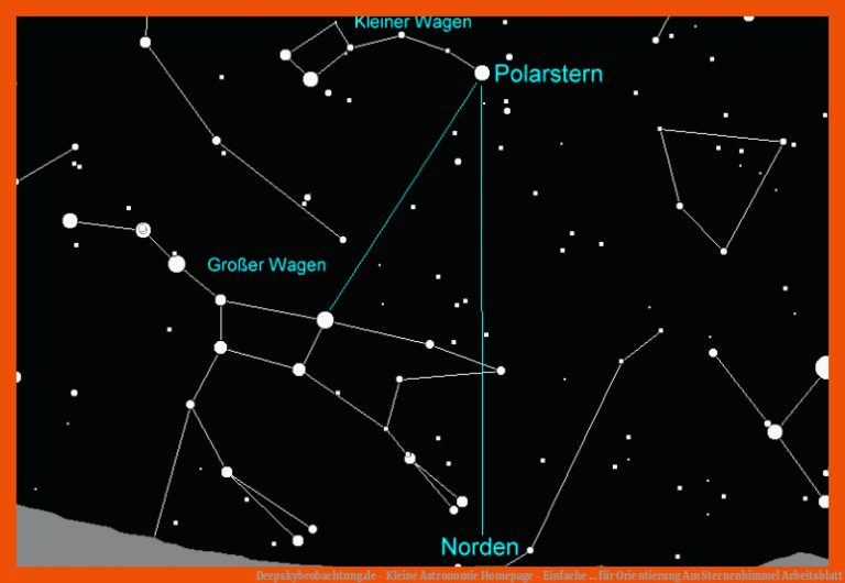 Deepskybeobachtung.de - Kleine astronomie Homepage - Einfache ... Fuer orientierung Am Sternenhimmel Arbeitsblatt