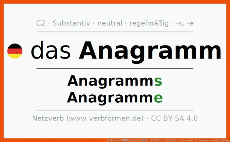 Deklination âAnagrammâ - alle FÃ¤lle des Substantivs, Plural und ... für anagramme arbeitsblätter