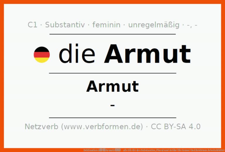 Deklination âarmutâ - Alle FÃ¤lle Des Substantivs, Plural Und Artikel Fuer Armut Und Reichtum Arbeitsblätter