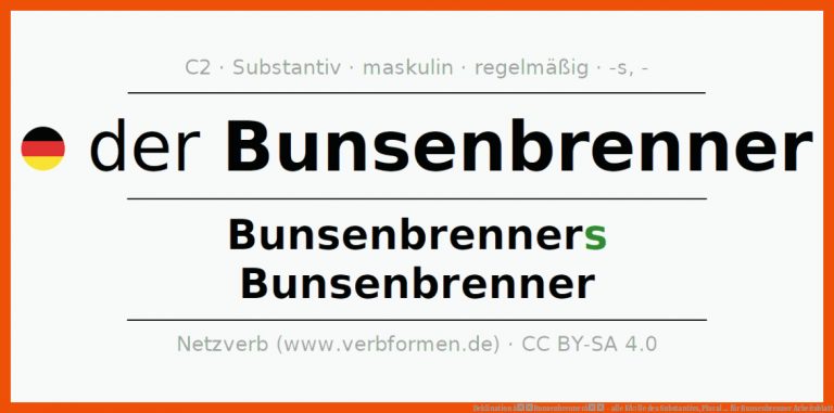 Deklination âBunsenbrennerâ - alle FÃ¤lle des Substantivs, Plural ... für bunsenbrenner arbeitsblatt