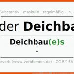 Deklination âdeichbauâ - Alle FÃ¤lle Des Substantivs, Plural Und ... Fuer Deichbau Arbeitsblatt