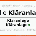 Deklination âklÃ¤ranlageâ - Alle FÃ¤lle Des Substantivs, Plural Und ... Fuer Kläranlage Arbeitsblatt