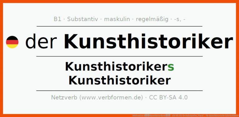 Deklination âKunsthistorikerâ - alle FÃ¤lle des Substantivs, Plural ... für kunsthistorische arbeitsblätter