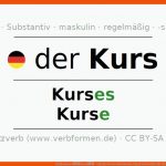 Deklination âkursâ - Alle FÃ¤lle Des Substantivs, Plural Und Artikel Fuer Schwedisch Lernen Arbeitsblätter