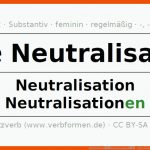 Deklination âneutralisationâ - Alle FÃ¤lle Des Substantivs, Plural ... Fuer Neutralisation Arbeitsblatt