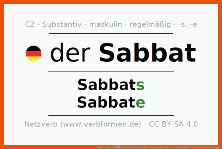 Deklination âSabbatâ - alle FÃ¤lle des Substantivs, Plural und Artikel für sabbat arbeitsblätter