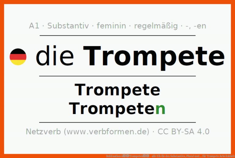 Deklination âTrompeteâ - alle FÃ¤lle des Substantivs, Plural und ... für trompete arbeitsblatt