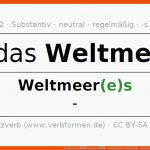 Deklination âweltmeerâ - Alle FÃ¤lle Des Substantivs, Plural Und ... Fuer Weltmeere Arbeitsblatt