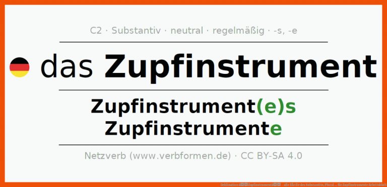 Deklination âzupfinstrumentâ - Alle FÃ¤lle Des Substantivs, Plural ... Fuer Zupfinstrumente Arbeitsblatt