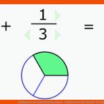 Denkprozesse Beim Bruchrechnen - Matheretter Fuer Anteile Von Brüchen Berechnen Arbeitsblätter Mit Lösung
