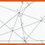 Der Ankreis - Geogebra Dynamisches Arbeitsblatt Fuer Winkelhalbierende Konstruieren Arbeitsblatt
