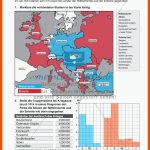 Der Erste Weltkrieg: Verlauf Und Konsequenzen FÃ¼r Europa ... Fuer Arbeitsblatt Erster Weltkrieg