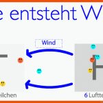 Der Luftdruck - Youtube Fuer Luftdruck Und Wind Arbeitsblatt