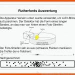 Der Rutherfordsche Streu-versuch - Ppt Herunterladen Fuer Rutherford Streuversuch Arbeitsblatt
