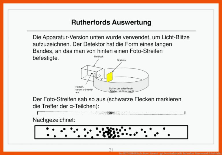 Der RUTHERFORDsche Streu-Versuch - ppt herunterladen für rutherford streuversuch arbeitsblatt