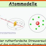Der Rutherfordsche Streuversuch Und Das Rutherfordsche atommodell Fuer Rutherford Streuversuch Arbeitsblatt
