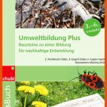 Der Schulgarten â NatÃ¼rlicher LernspaÃ Mit Leckeren Ergebnissen ... Fuer Vermehrung Von Pflanzen Arbeitsblätter