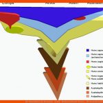 Der Stammbaum Des Menschen - Grafik - Medienwerkstatt-wissen ... Fuer Stammbaum Des Menschen Arbeitsblatt