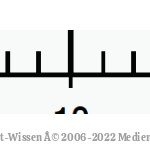 Der Zahlenstrahl - Medienwerkstatt-wissen Â© 2006-2022 Medienwerkstatt Fuer Zahlenstrahl Bis 20 Arbeitsblätter Kostenlos