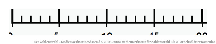 Der Zahlenstrahl - Medienwerkstatt-Wissen Â© 2006-2022 Medienwerkstatt für Zahlenstrahl Bis 20 Arbeitsblätter Kostenlos