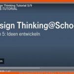 Design Thinking@school: Die Methode 'design Thinking' Im ... Fuer Phasen Einer Infektionskrankheit Arbeitsblatt