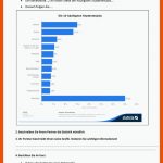 Deutsch Daf Grafik ArbeitsblÃ¤tter - Beliebteste Ab (6 Results) Fuer Erkundungen B2 Arbeitsblätter Lösungen