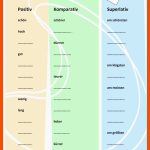 Deutsch Daf Steigerung ArbeitsblÃ¤tter - Beliebteste Ab (39 Results) Fuer Adjektive Steigern Arbeitsblatt