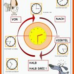 Deutsch Daf Uhrzeit ArbeitsblÃ¤tter - Beliebteste Ab (87 Results) Fuer Uhrzeit Lesen Lernen Arbeitsblätter