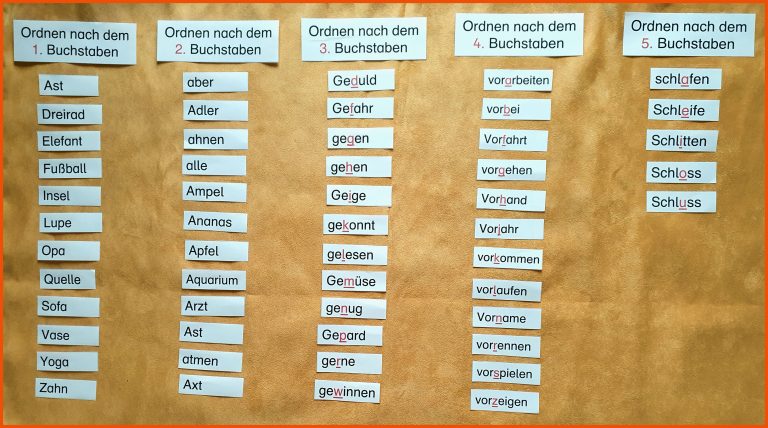 Deutsch Klasse 2 - Ãbungen zum ABC mit LÃ¶sungsblÃ¤ttern (VA ... für abc arbeitsblätter zum ausdrucken