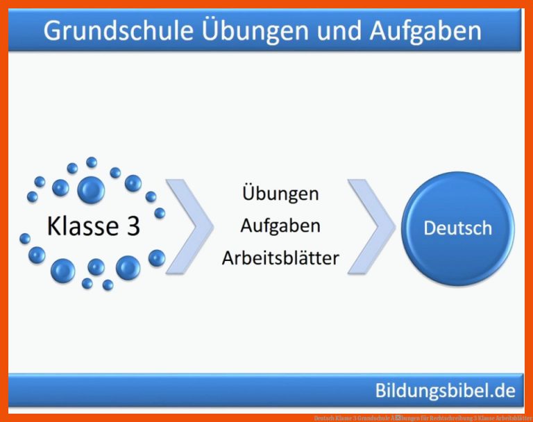 Deutsch Klasse 3 Grundschule Ãbungen für rechtschreibung 3 klasse arbeitsblätter