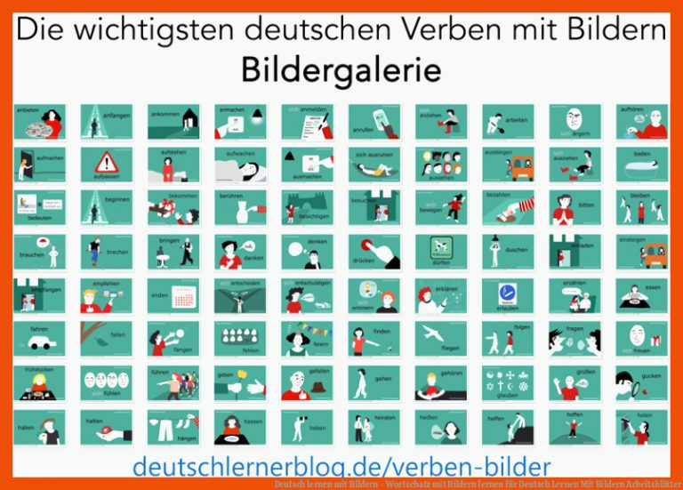 Deutsch lernen mit Bildern - Wortschatz mit Bildern lernen für deutsch lernen mit bildern arbeitsblätter