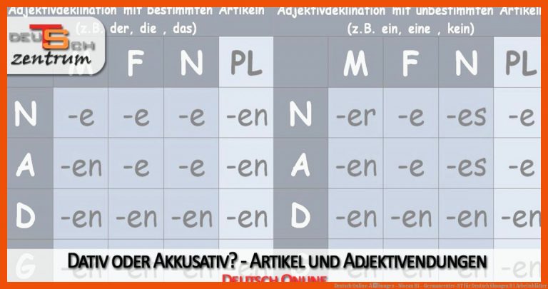 Deutsch Online-Ãbungen - Niveau B1 - Germancenter-ST für deutsch übungen b1 arbeitsblätter