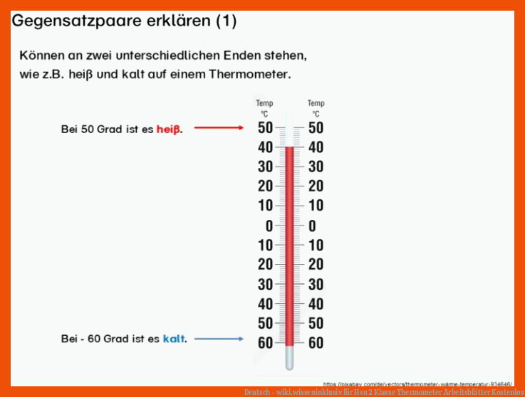 Deutsch - wiki.wisseninklusiv für hsu 2 klasse thermometer arbeitsblätter kostenlos