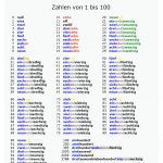 Deutsche Zahlen Von 1 Bis 100 Lernen - Deutsch Lernen A1 Fuer Zahlen Bis 100 Arbeitsblatt