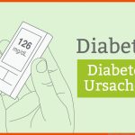 Diabetes Ursachen & Behandlung Â» ErnÃ¤hrung, Medikamente ... Fuer Diabetes Mellitus Arbeitsblatt