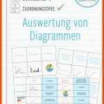 Diagramme Auswerten Domino Und MemoryÂ® Spiel â Artofit Fuer Diagramme Auswerten Deutsch Arbeitsblatt